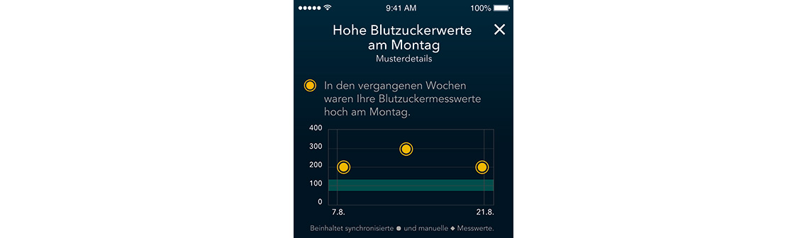 Mehr als Entlastung: Diabetes-Apps können das Diabetes-Management signifikant verbessern